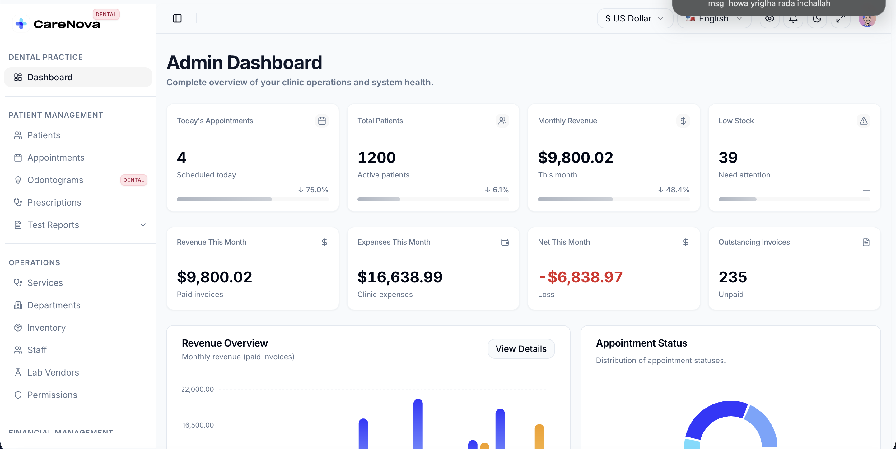 CareNova Dashboard